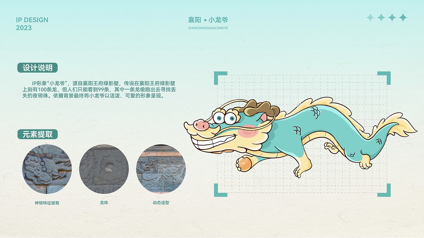 IP image，Cultural tourism，City gift，