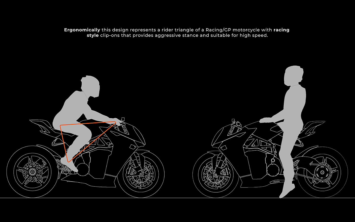 vehicle，motorcycle，Electric motorcycle，AEOLIAN，