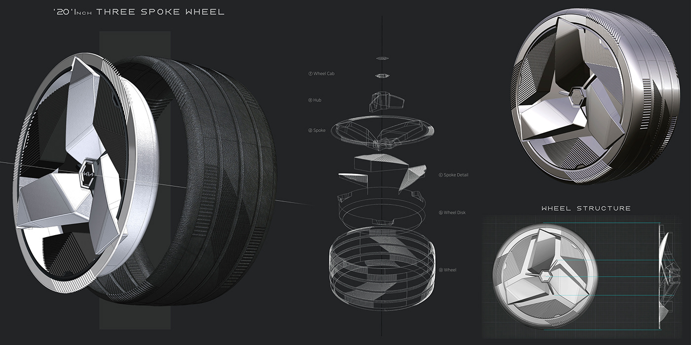 automobile，vehicle，KIA-GEMSTONE，3D modeling，