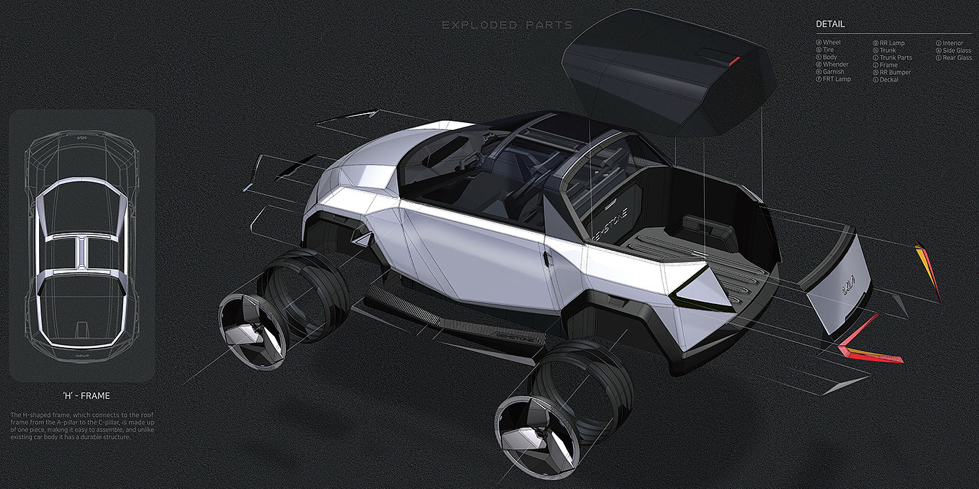 automobile，vehicle，KIA-GEMSTONE，3D modeling，