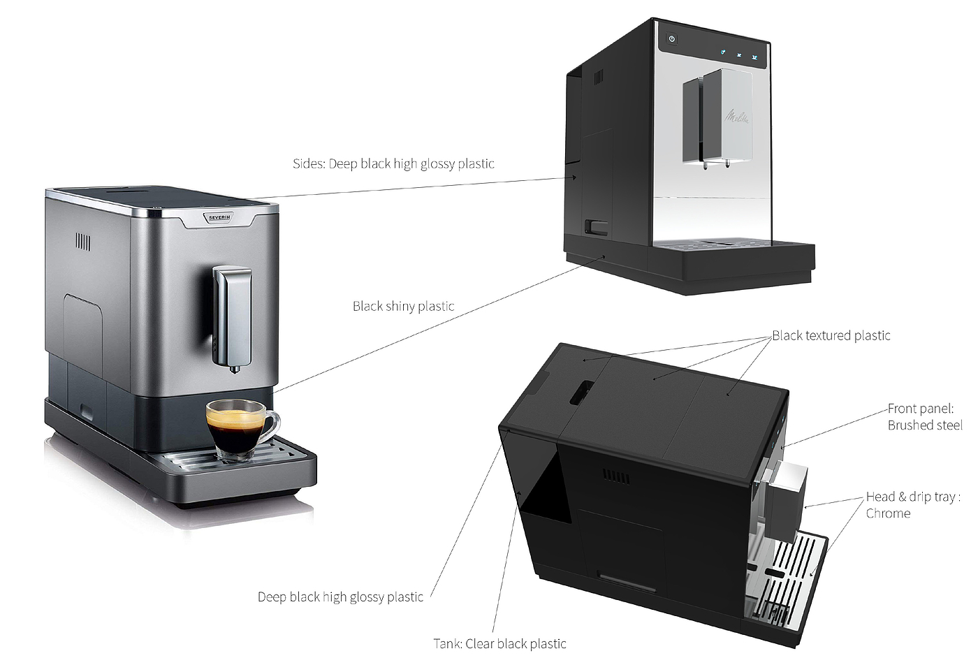 Melamat，自动，咖啡机，产品设计，