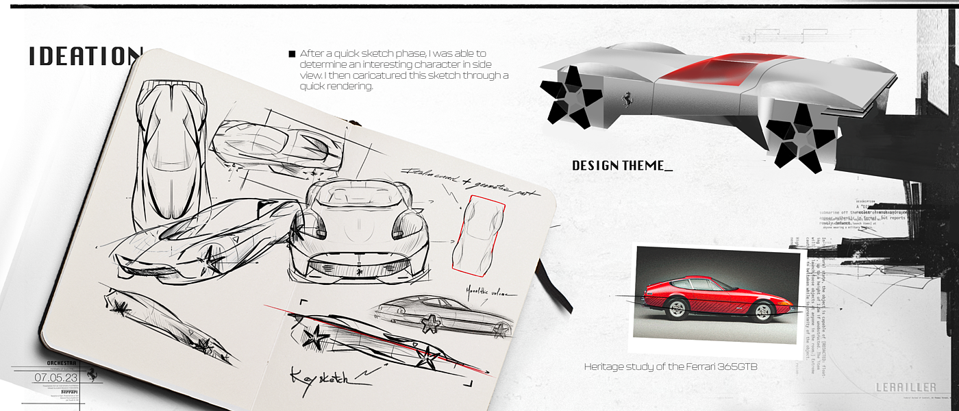 Ferrari，Alto，Vehicle design，