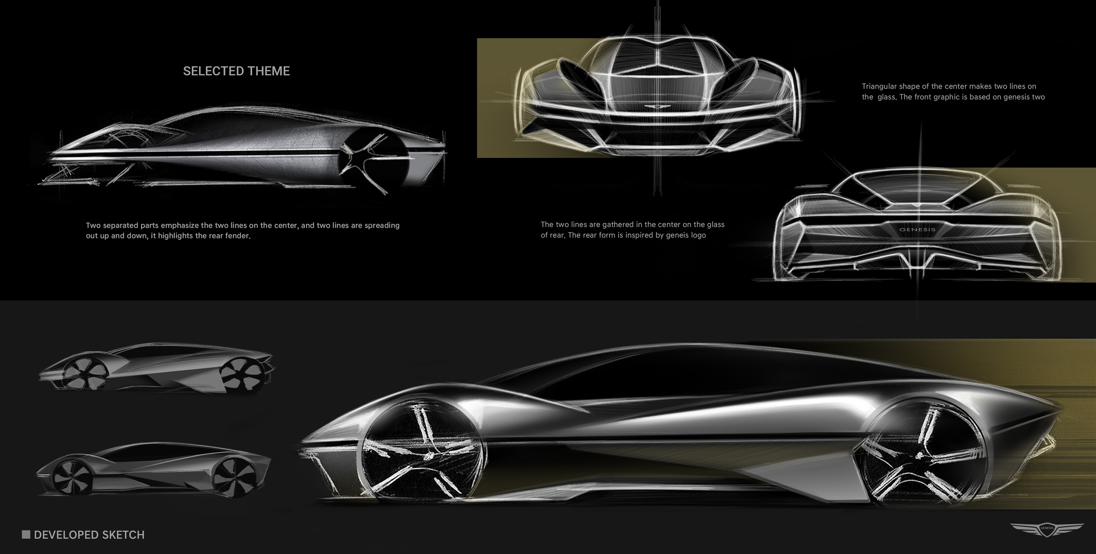 Genesis，Concept Car，Vehicle design，