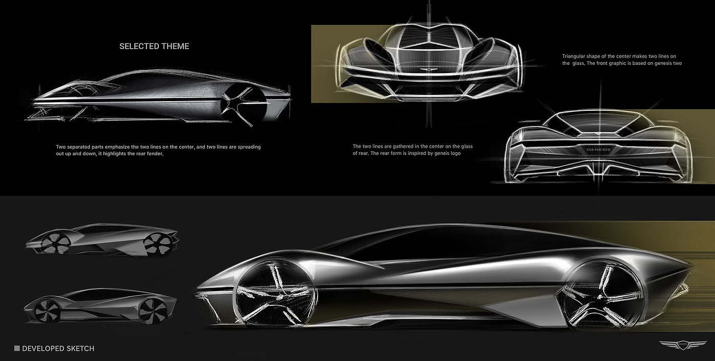 Genesis，概念车，车辆设计，