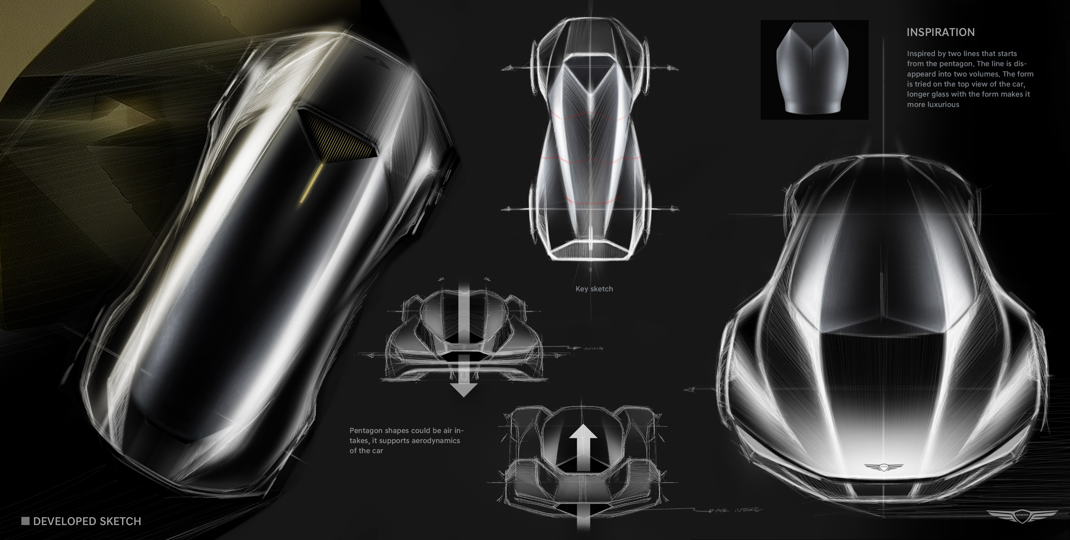 Genesis，Concept Car，Vehicle design，