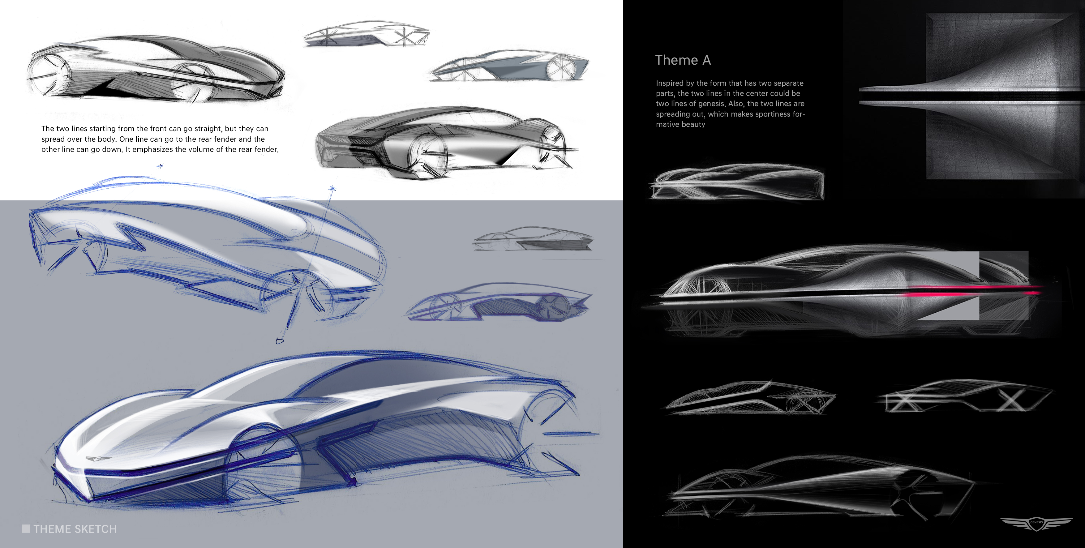 Genesis，Concept Car，Vehicle design，