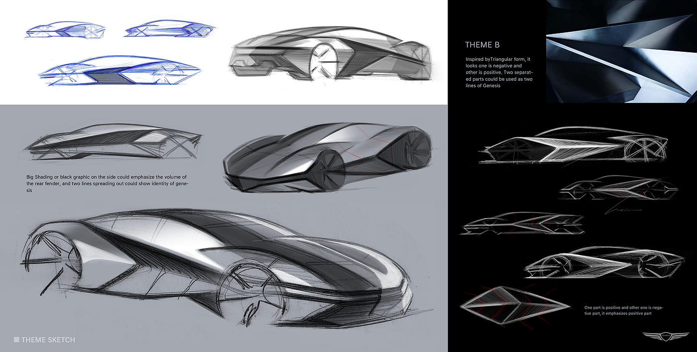 Genesis，概念车，车辆设计，