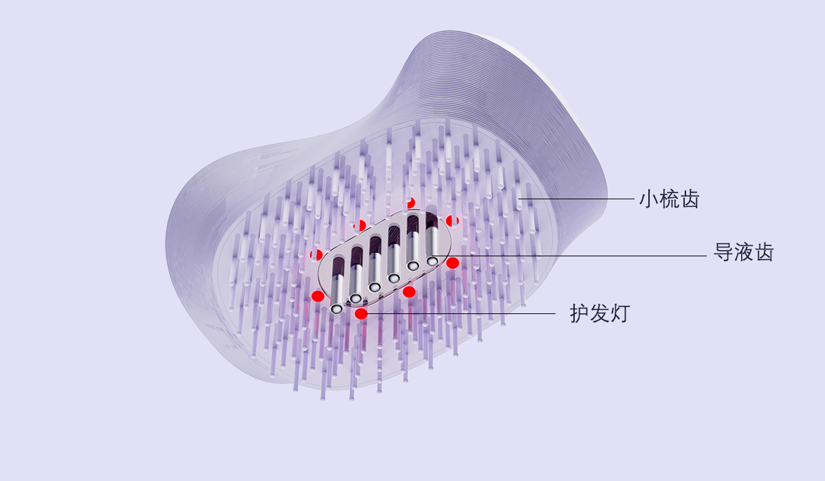 Intelligent hair comb，