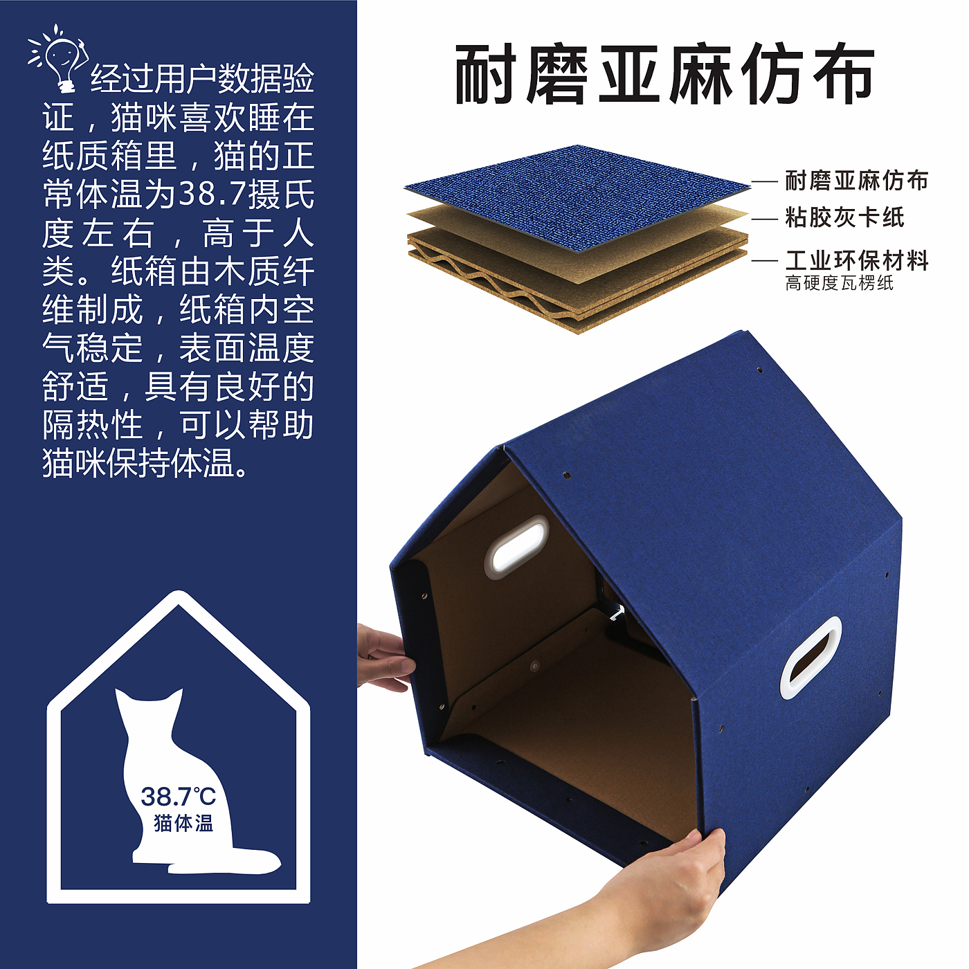 Pet Supplies & Pet，Pet feeder，Pet water feeder，Pet product design，Gold standard design，Xiong Muguo's Design Works，Environmentally friendly foldable cat house，Because of love and wisdom，