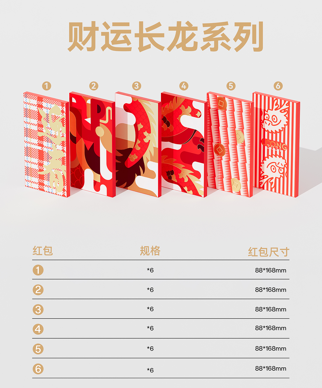 Red envelope, red envelope design, profit is the seal design, original, creative，
