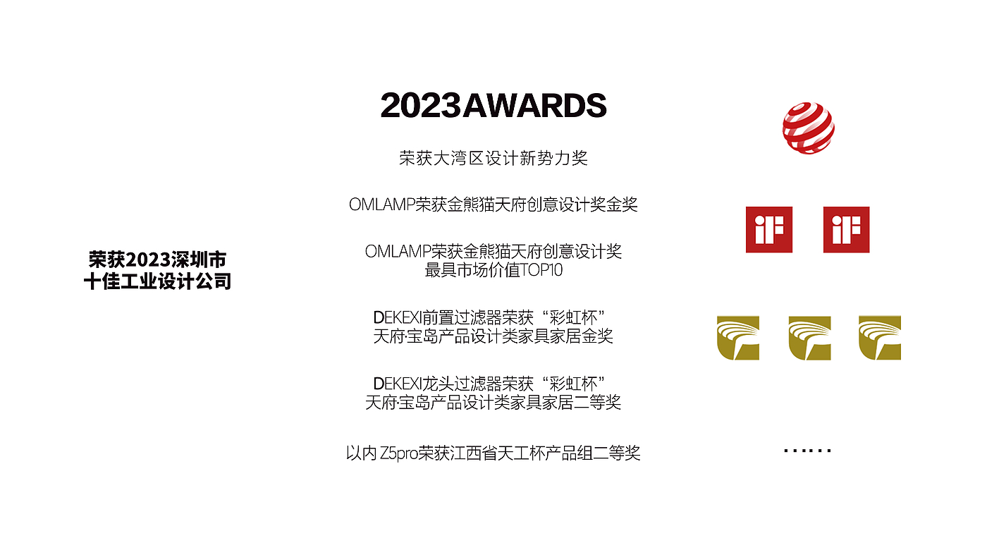 Degree design，industrial design，product design，Brand design，Annual report，packing design，