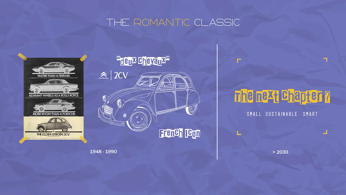 Citroen，automobile，conceptual design，originality，