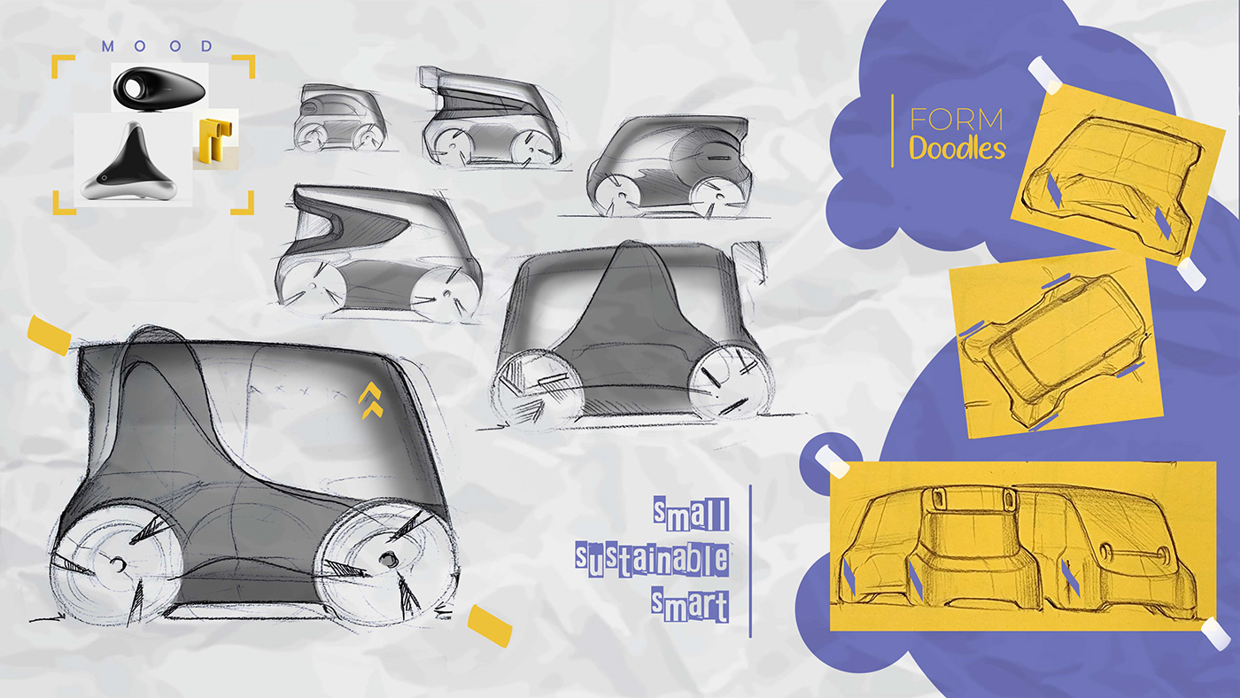 Citroen，automobile，conceptual design，originality，