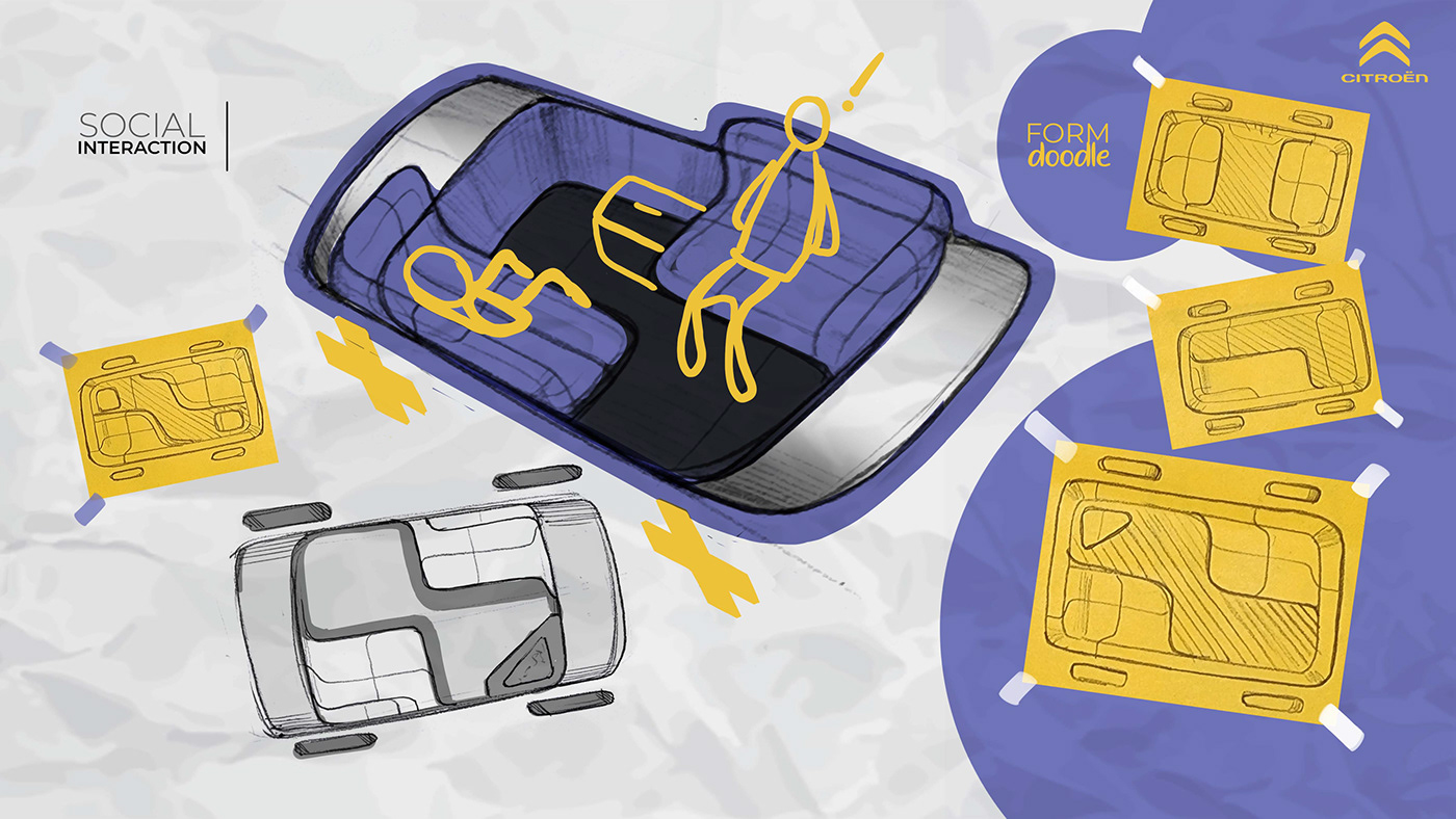 Citroen，automobile，conceptual design，originality，