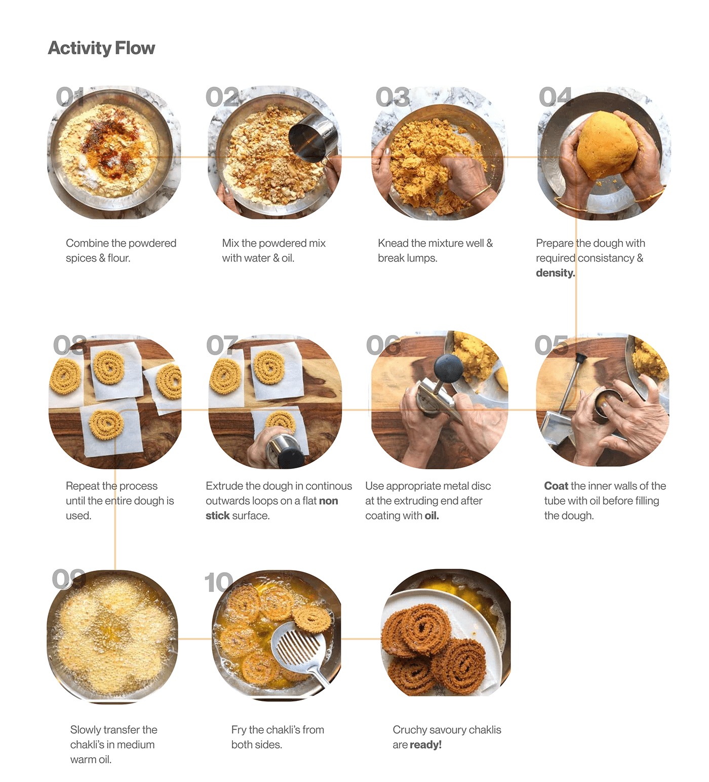 Prex，Housewear & Furnishings，originality，Kitchen tools，