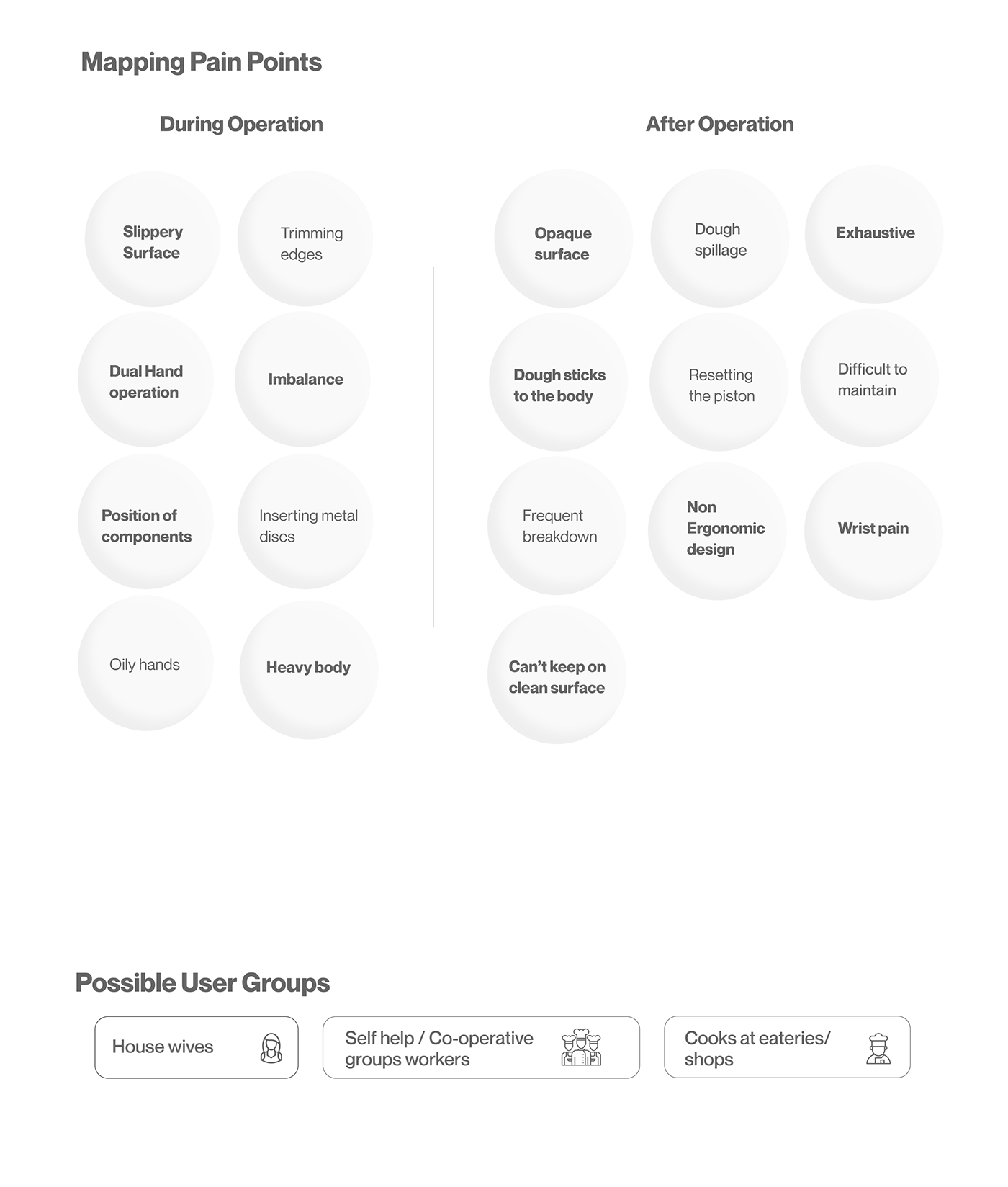 Prex，Housewear & Furnishings，originality，Kitchen tools，