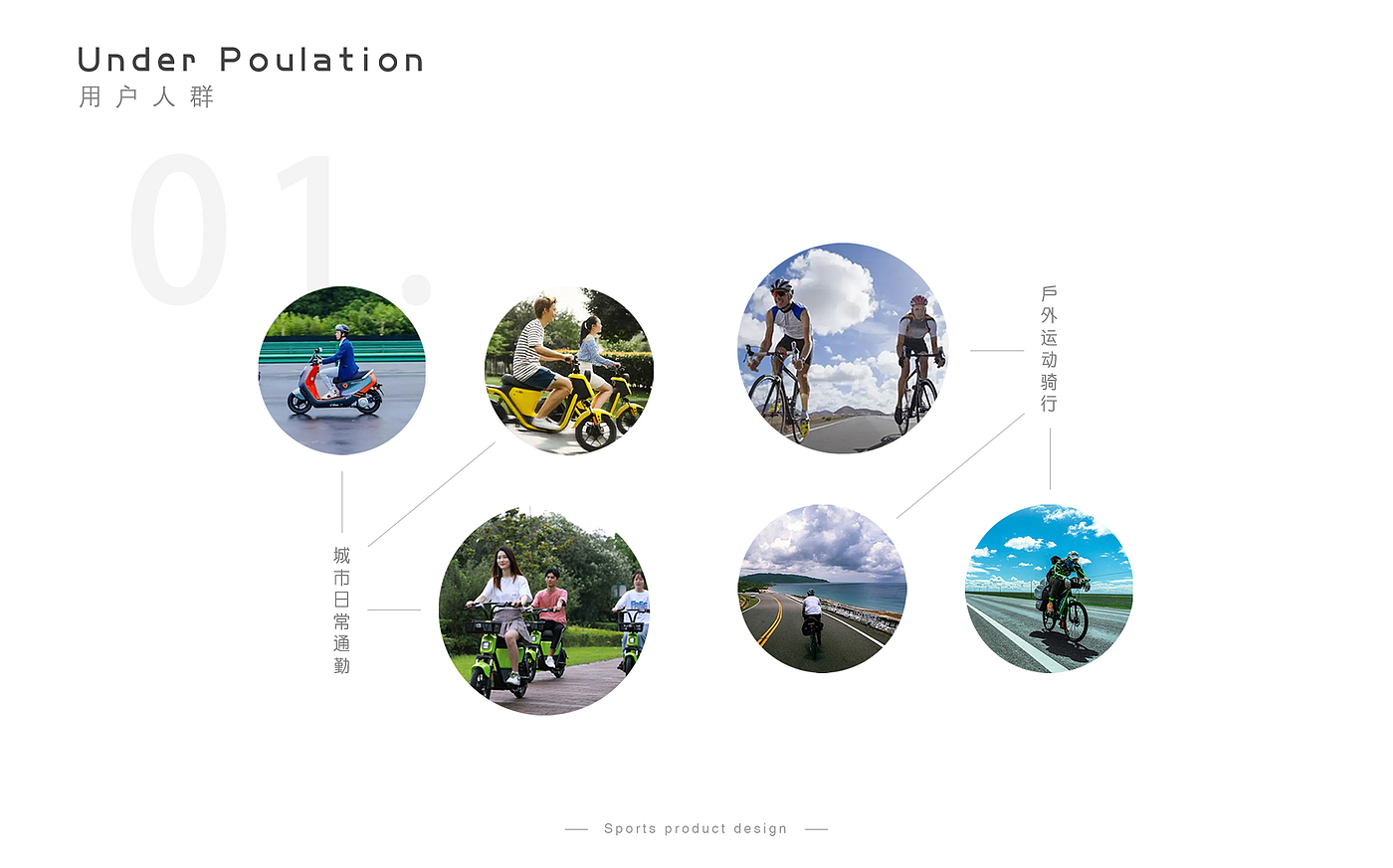 Helmet，Air pump，inverter，Toys，keyboard，Outdoor products，3C products，equipment，