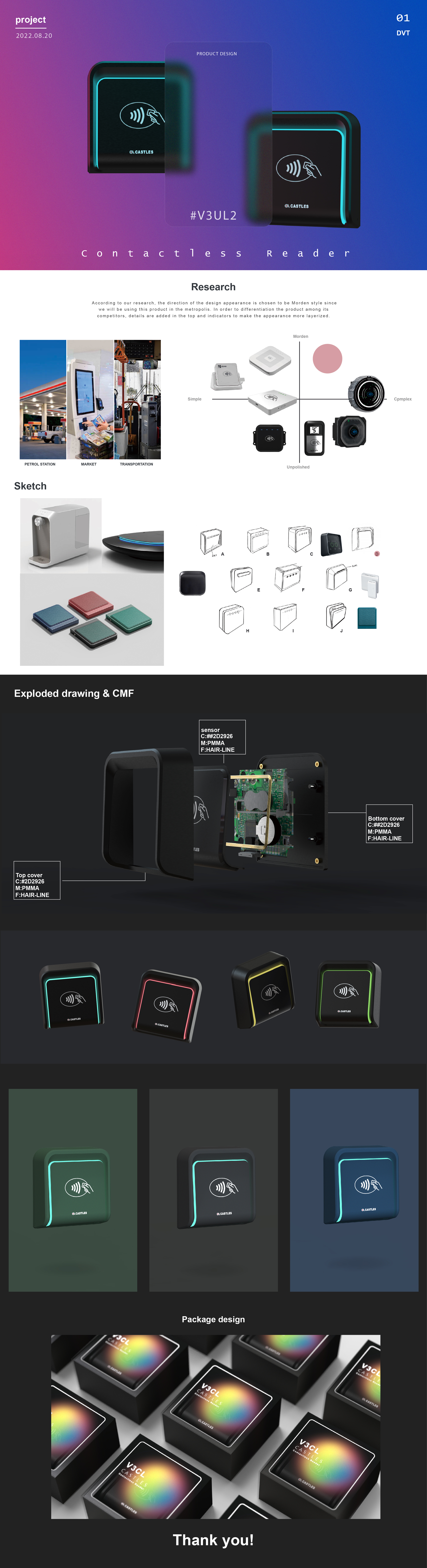 industrial design，