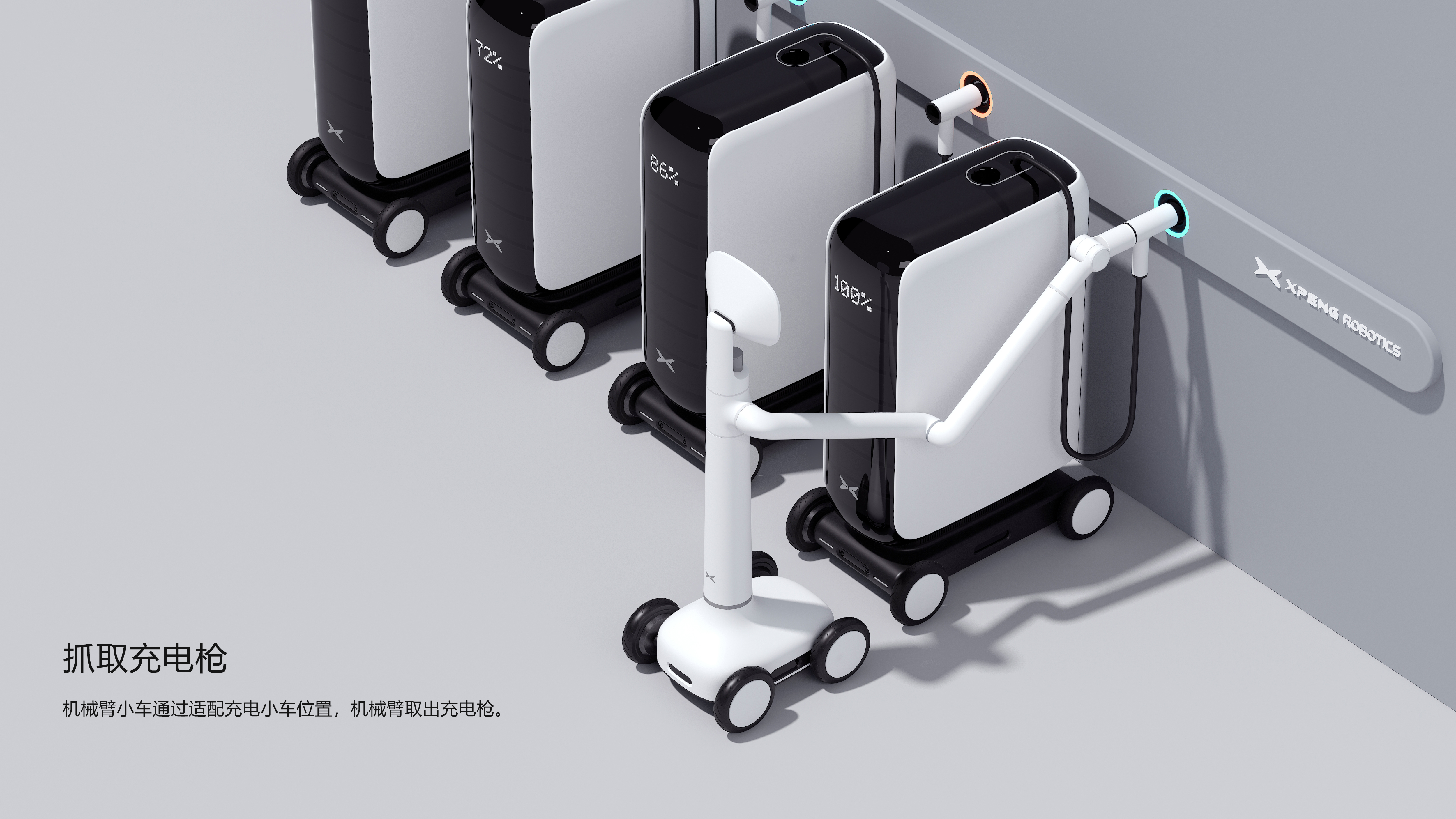 robot，Mobile charging pile，Mechanical arm，