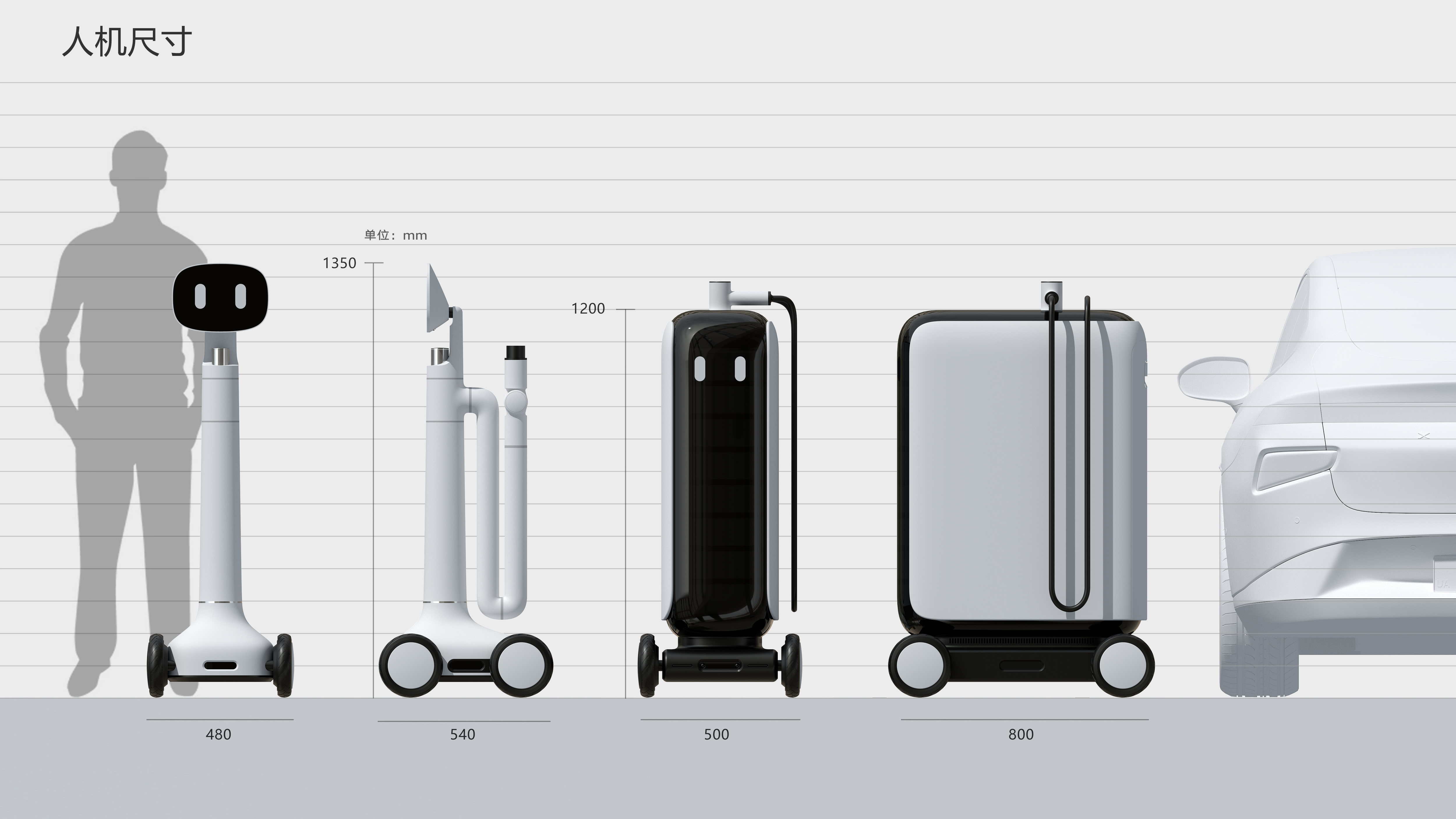 robot，Mobile charging pile，Mechanical arm，