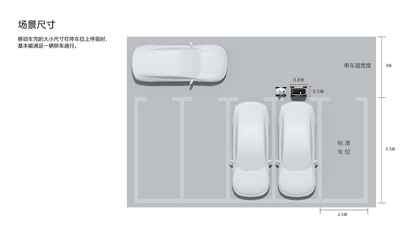 robot，Mobile charging pile，Mechanical arm，