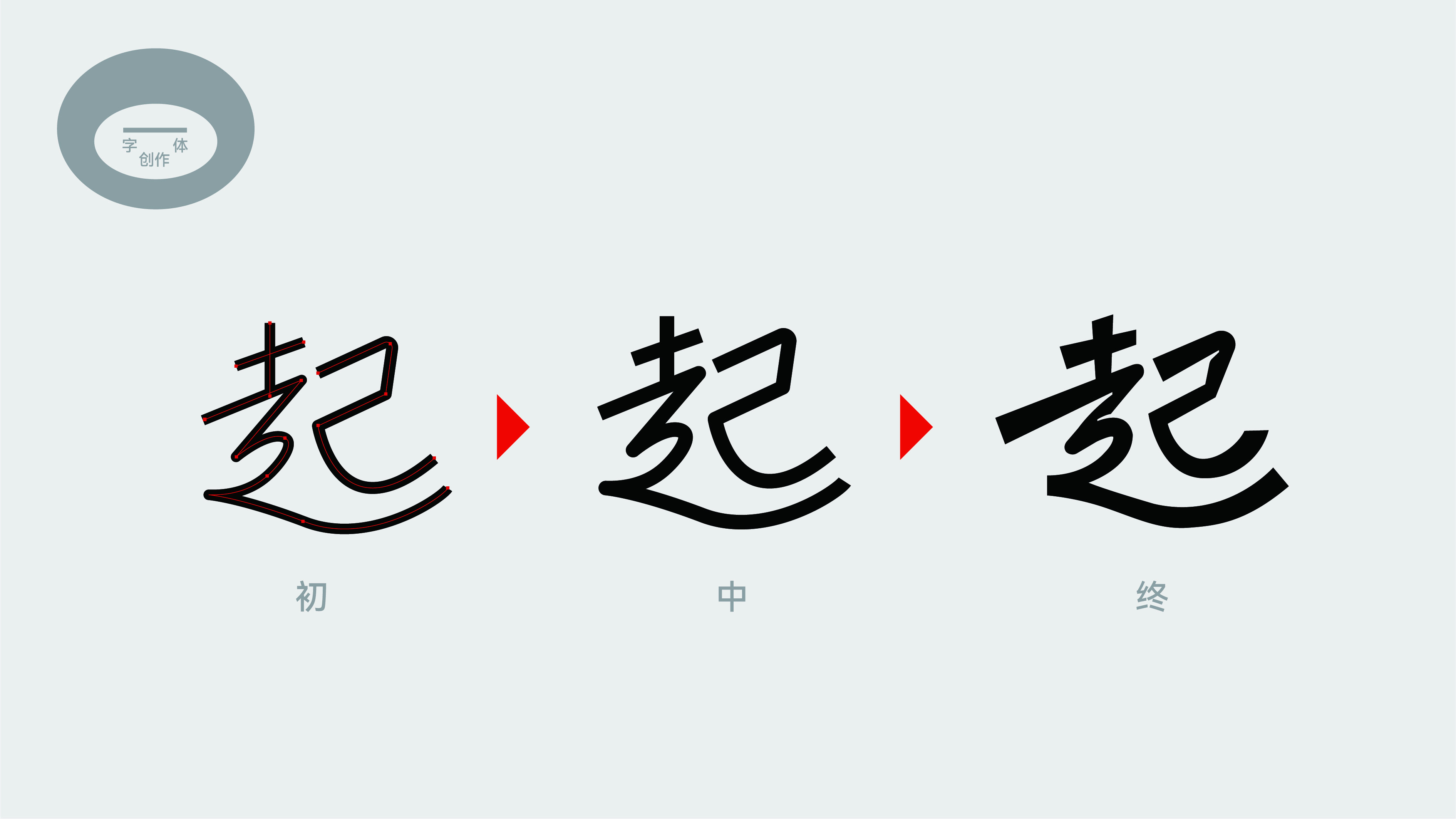 IP, Font, Creative Packaging, Vision, Brand Design,，