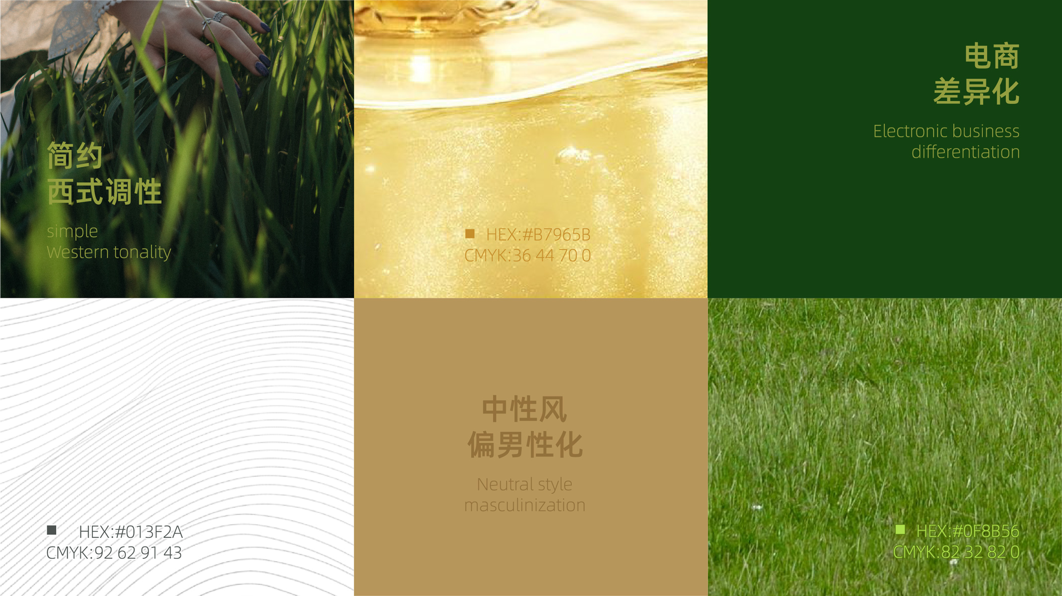 Original works，plane，Bottle design，Packaging technology，Box design，Sanjiu，Minoxidil，Hair restorer，