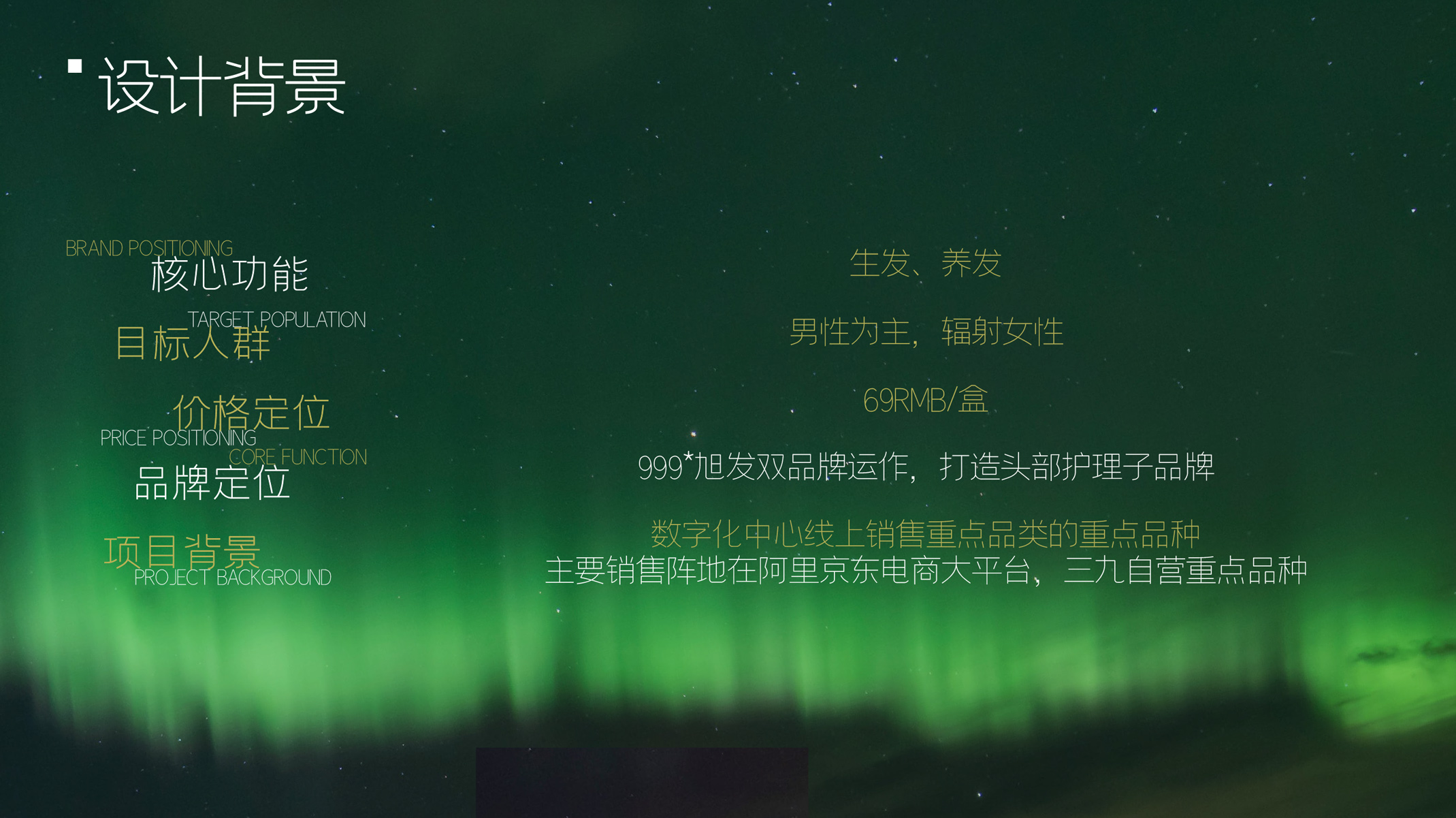 Original works，plane，Bottle design，Packaging technology，Box design，Sanjiu，Minoxidil，Hair restorer，