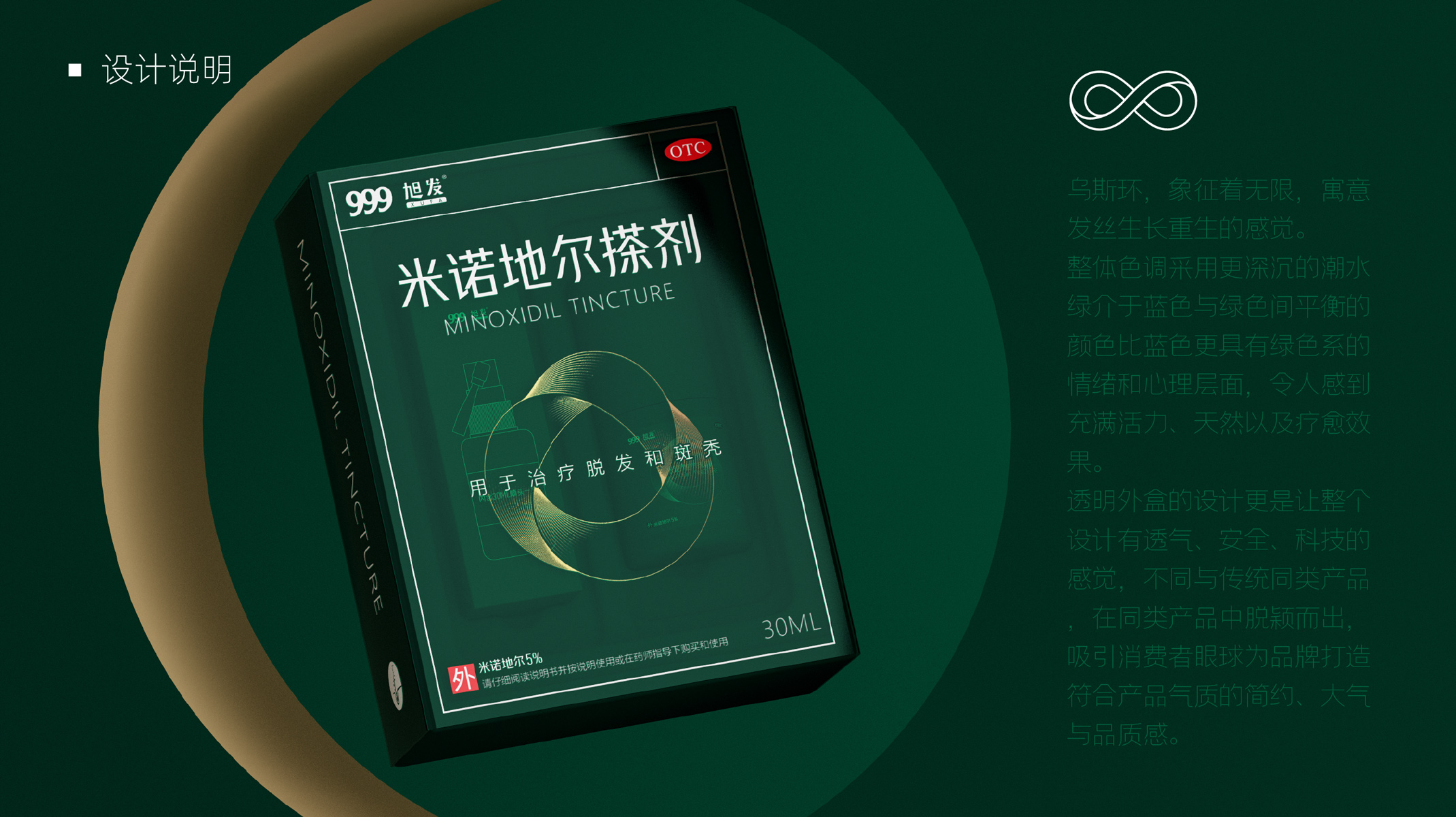 Original works，plane，Bottle design，Packaging technology，Box design，Sanjiu，Minoxidil，Hair restorer，