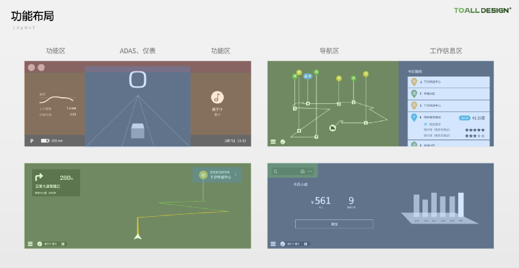 How does the future city digital magic cargo bay interact with humans?，