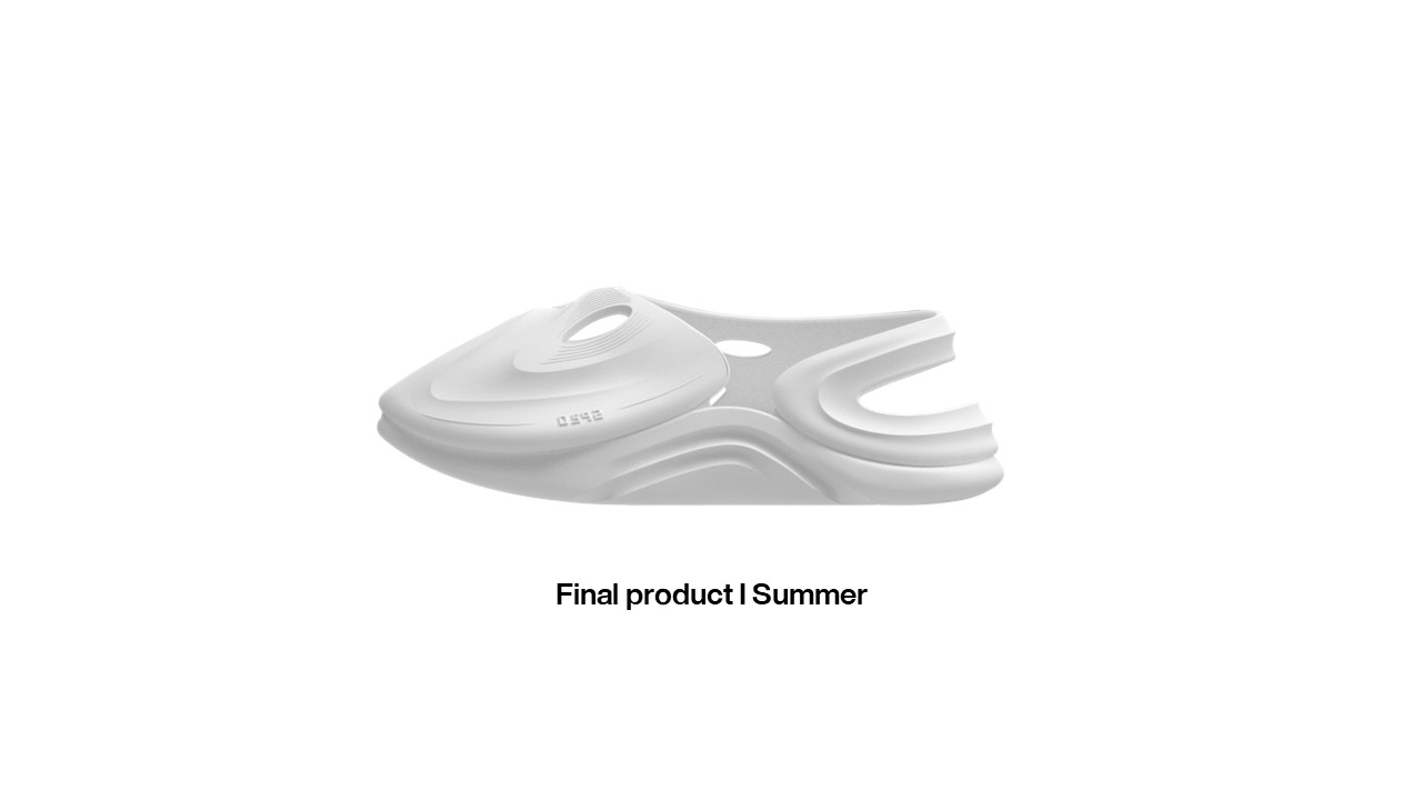 shoes，product design，Sandal，AIGC，Design，