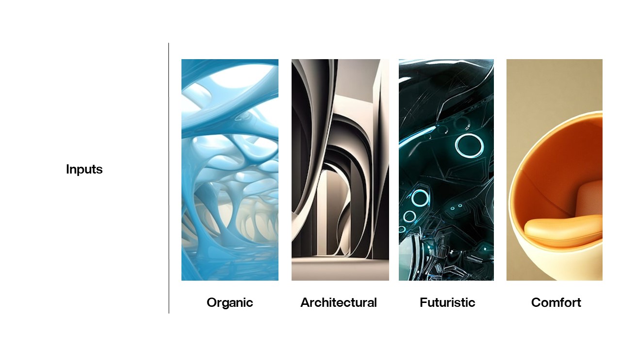 shoes，product design，Sandal，AIGC，Design，