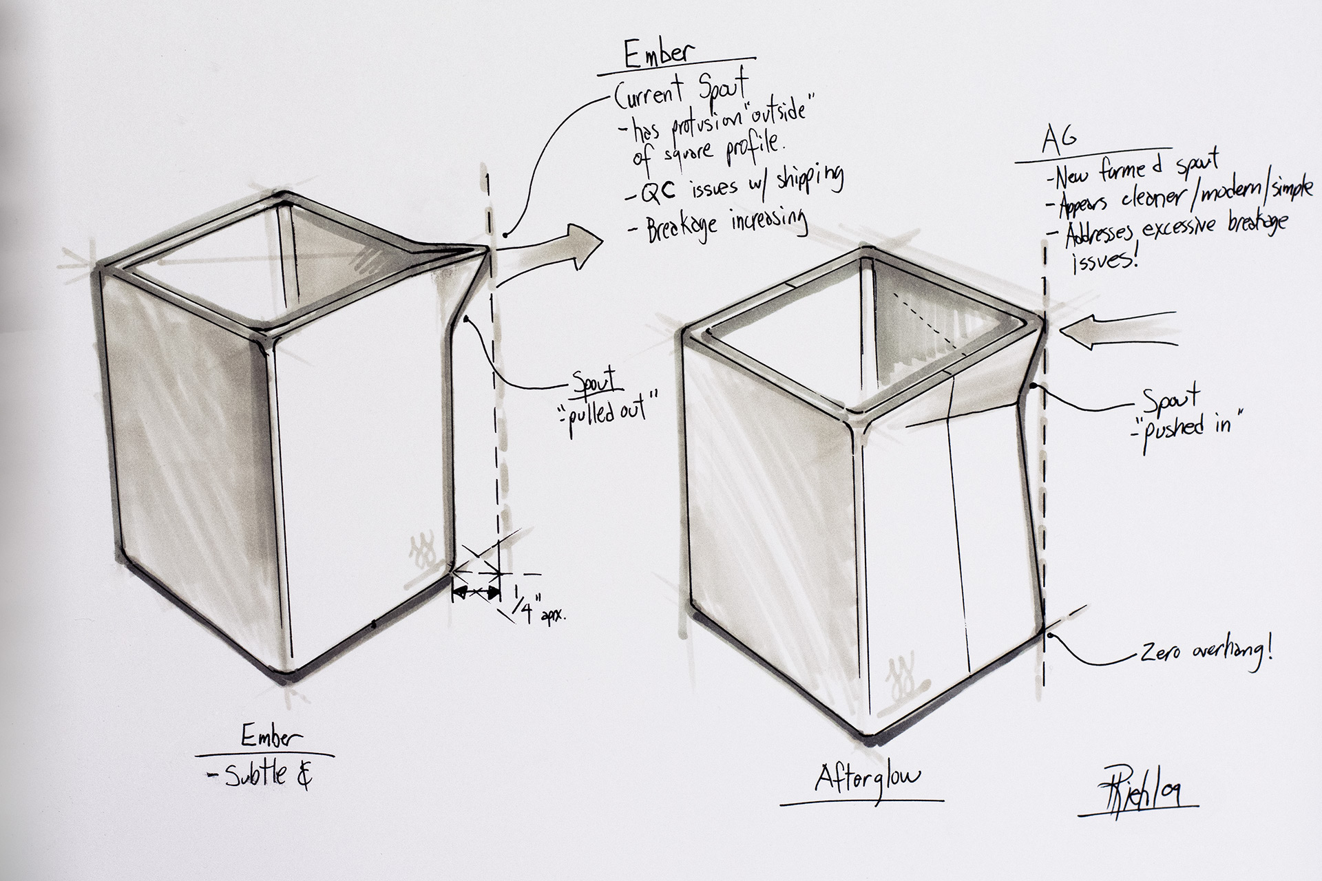 JimmyJane，Aromatherapy wax，white，