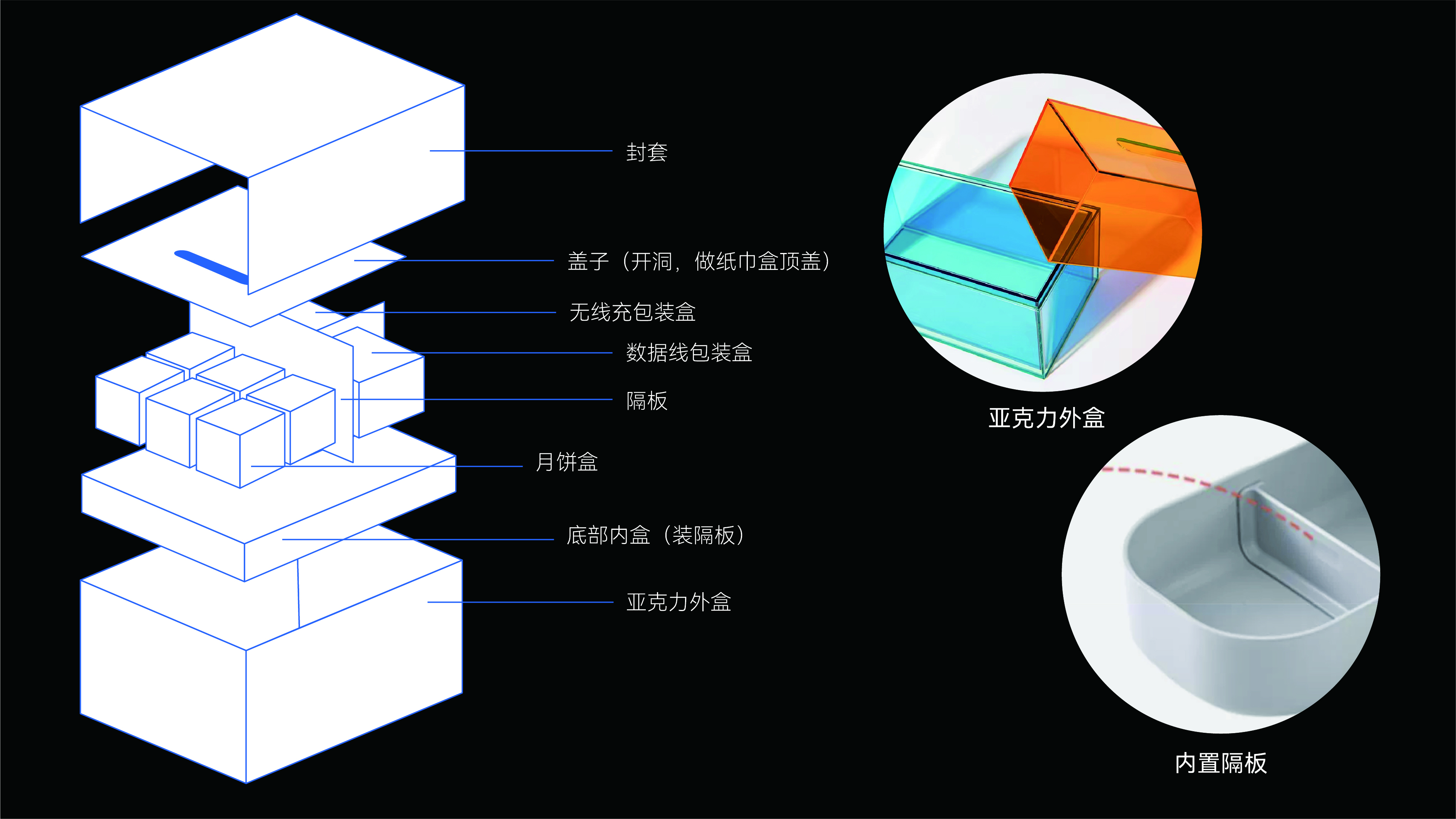 Creative packaging, brand, Mid-Autumn Festival, font, plane，