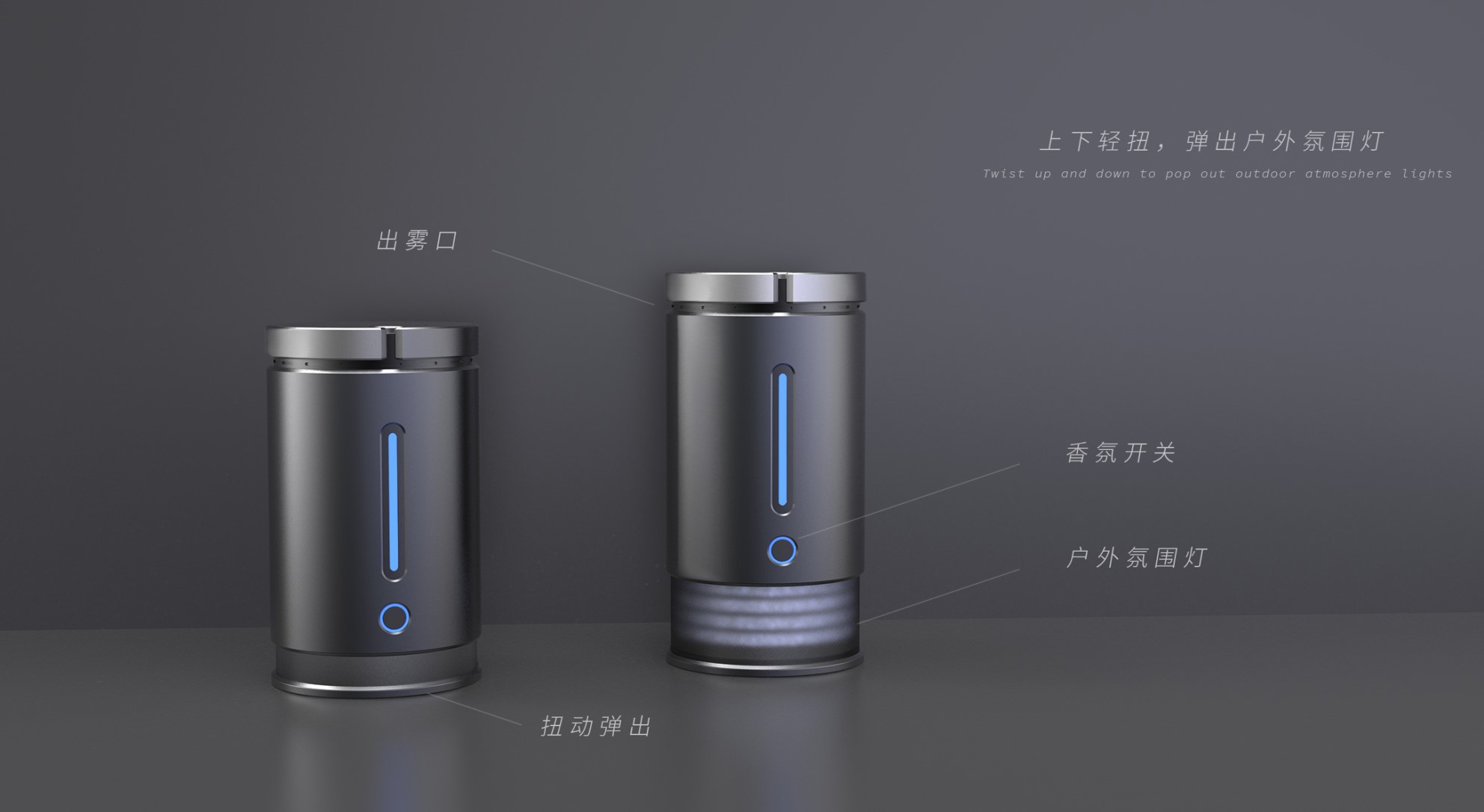 Vehicle fragrance，Aromatherapy，