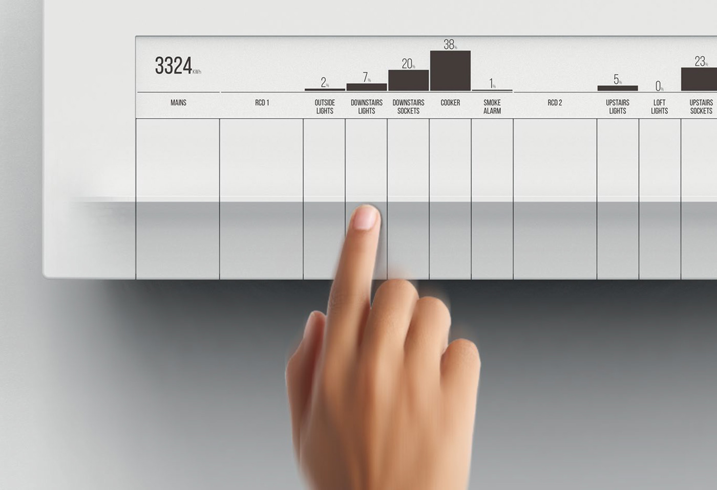 fuse，switch，app，intelligence，