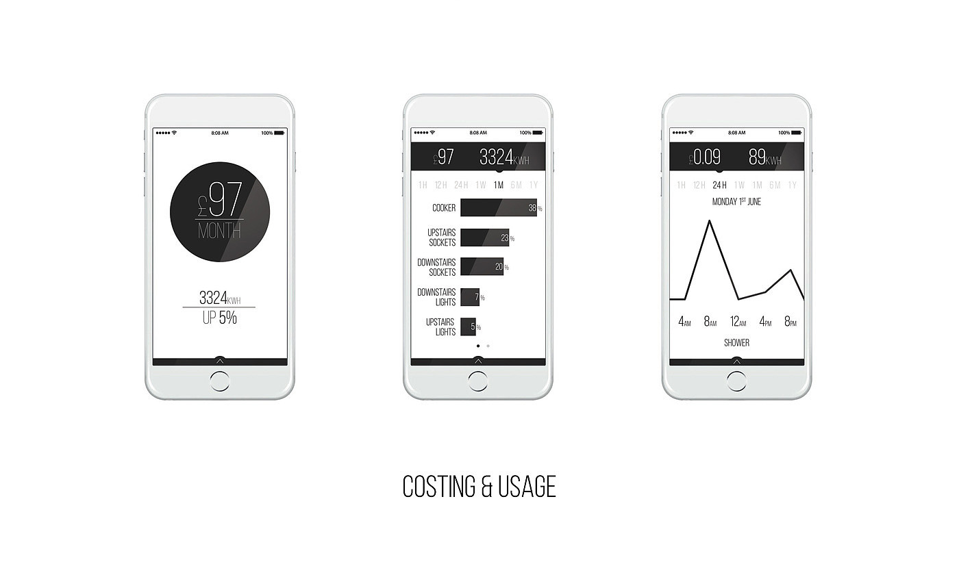fuse，switch，app，intelligence，