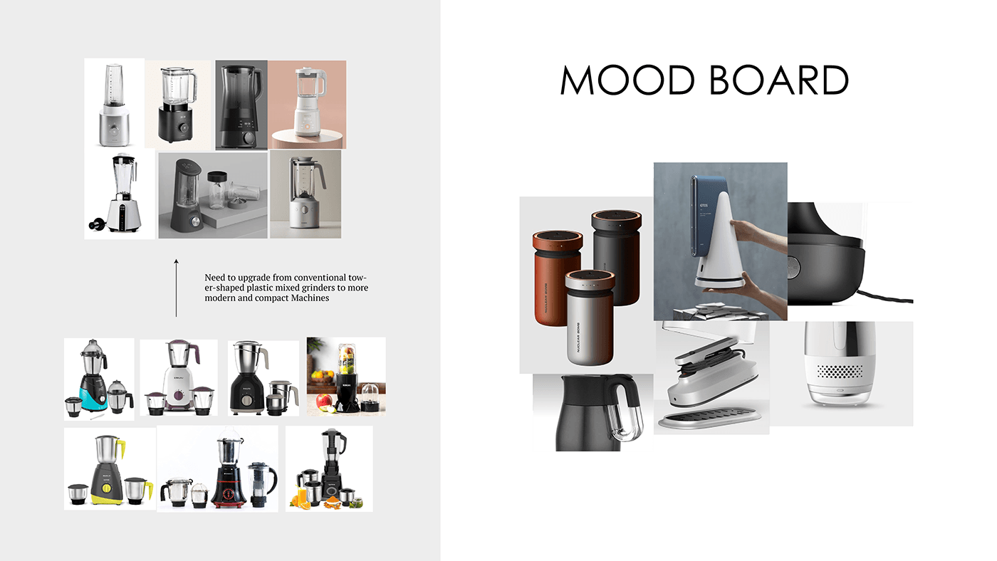 Mixer Grinder，Kitchen appliances，small home appliances，Juicer，