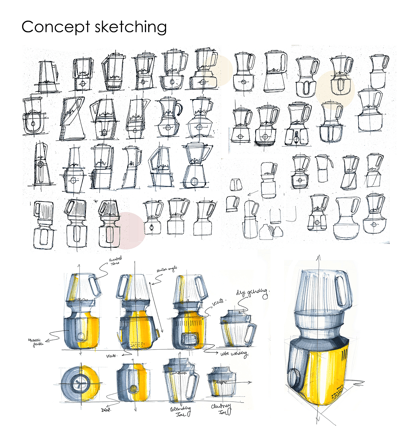 Mixer Grinder，Kitchen appliances，small home appliances，Juicer，
