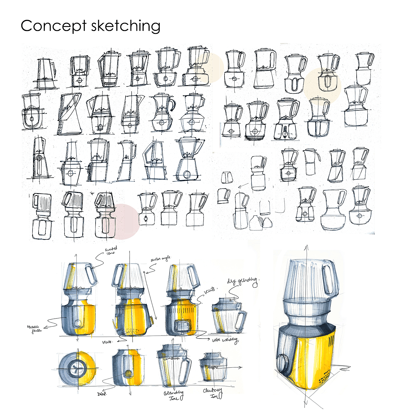 Mixer Grinder，厨房电器，小家电，榨汁机，