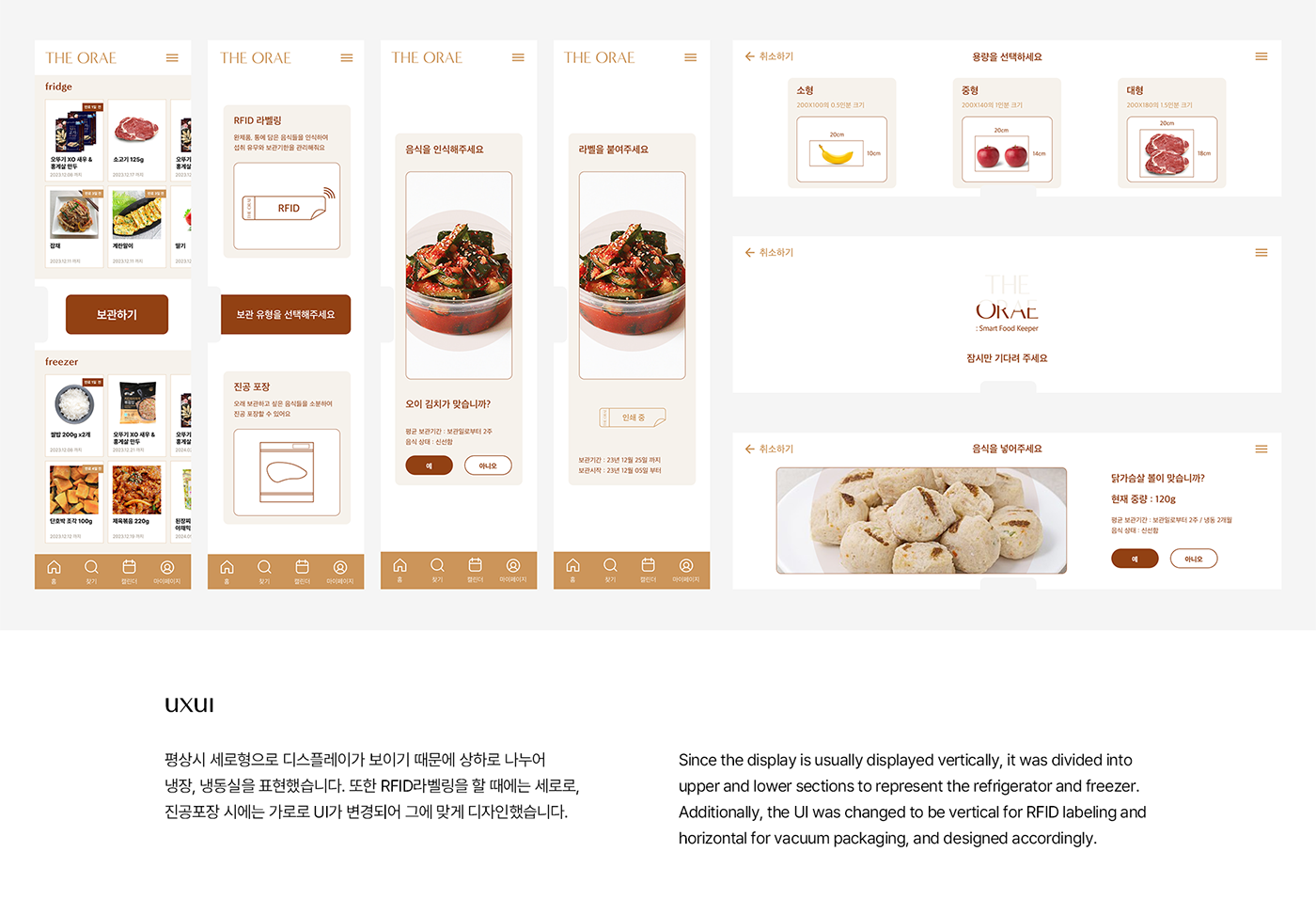 THE ORAE，Kitchen equipment，intelligence，innovate，