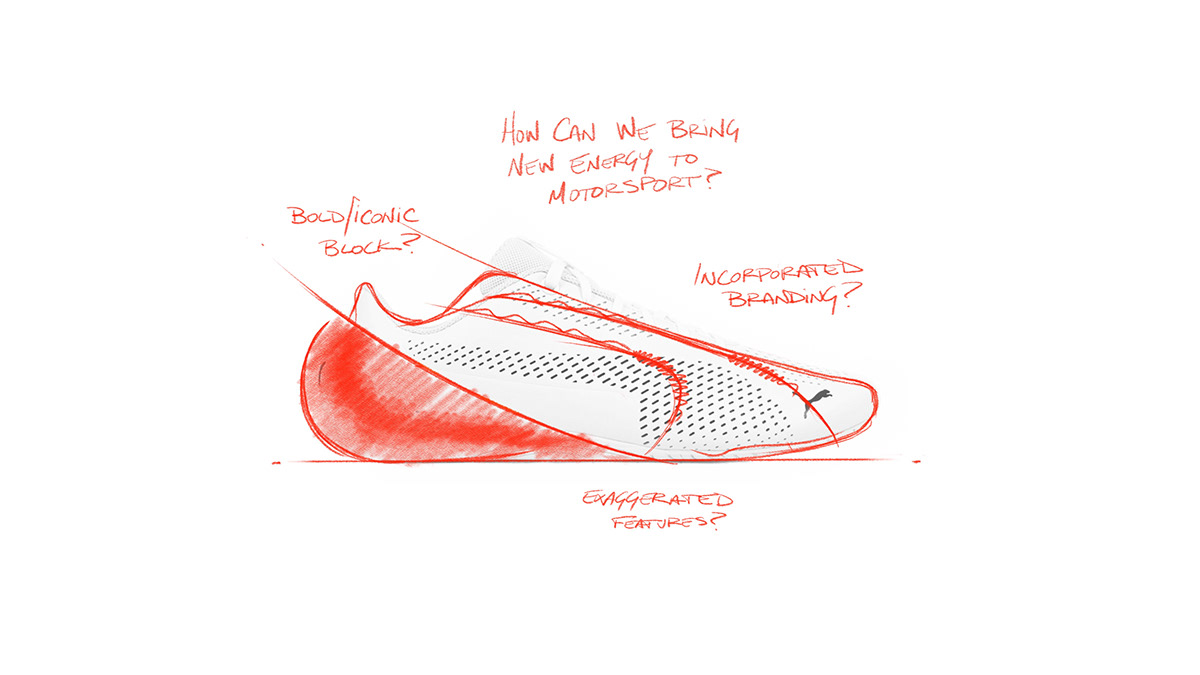 sketch，Puma，sneakers，product design，