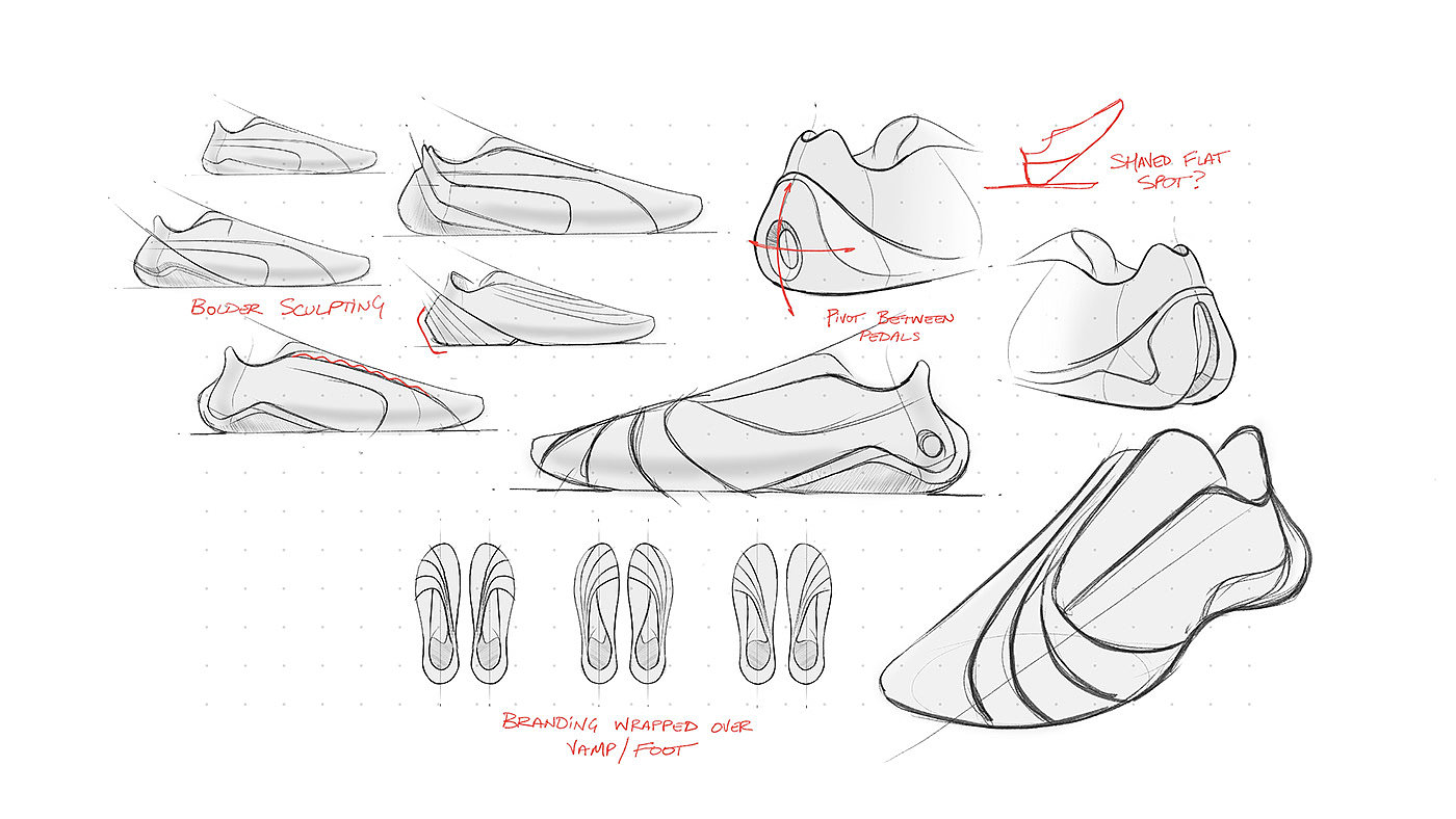 sketch，Puma，sneakers，product design，