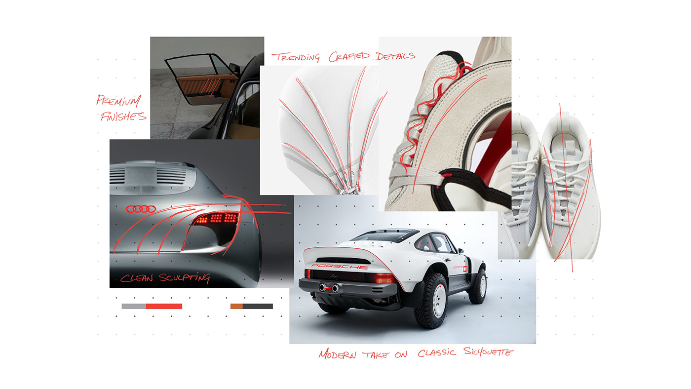 sketch，Puma，sneakers，product design，