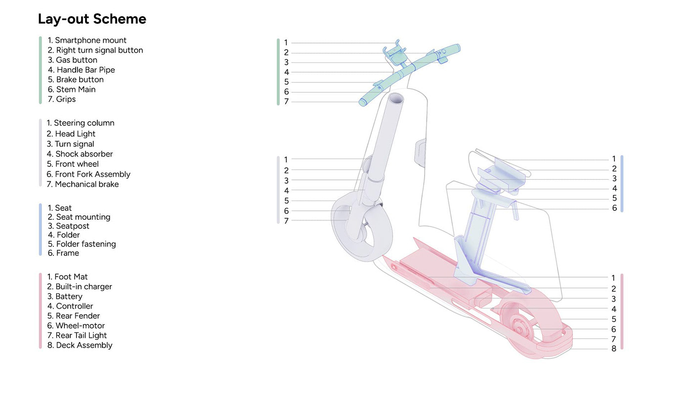 Scooter，ARDI，product design，