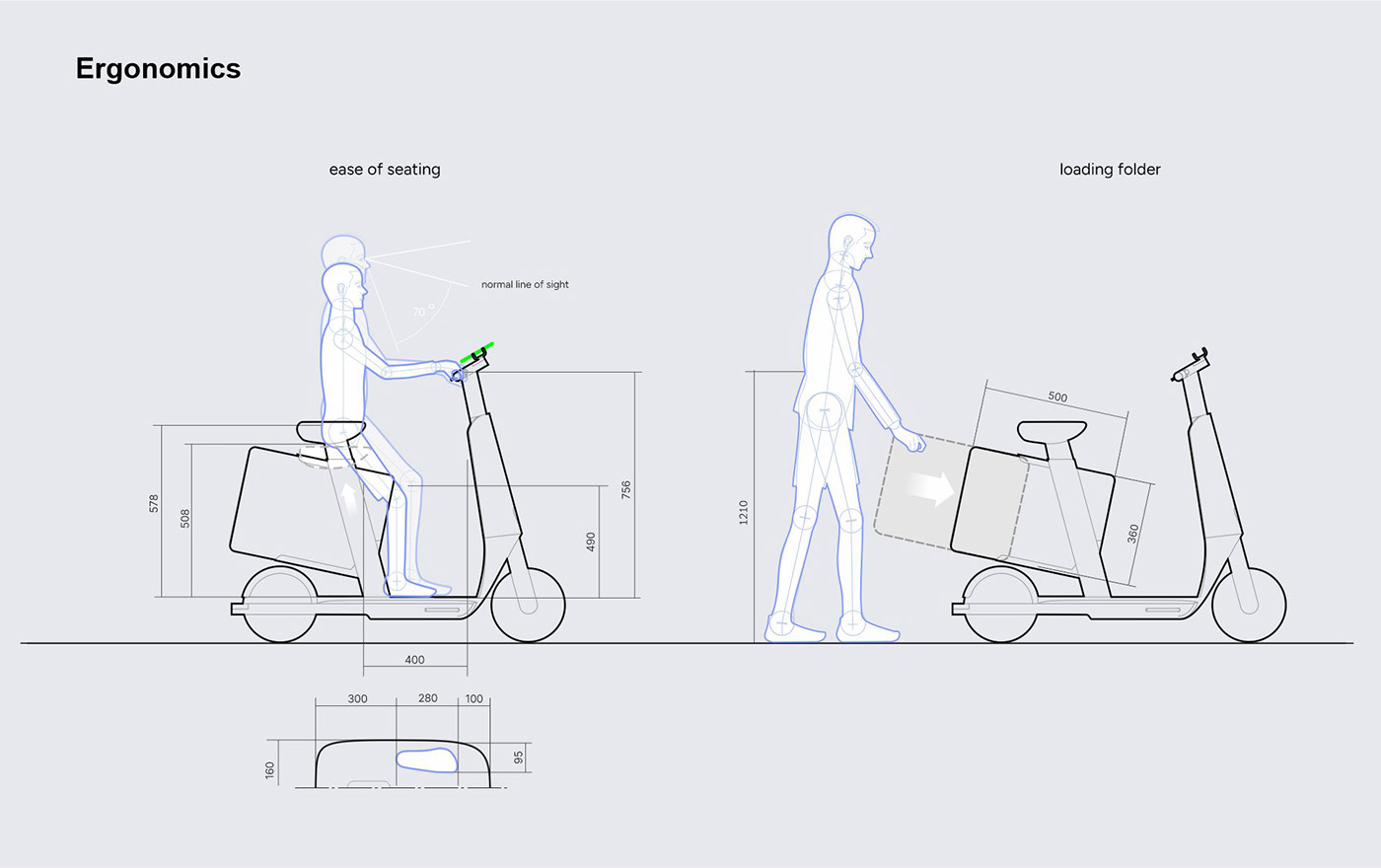 Scooter，ARDI，product design，
