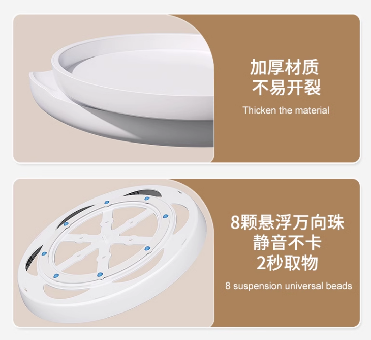 Receive，Industry，Household goods，