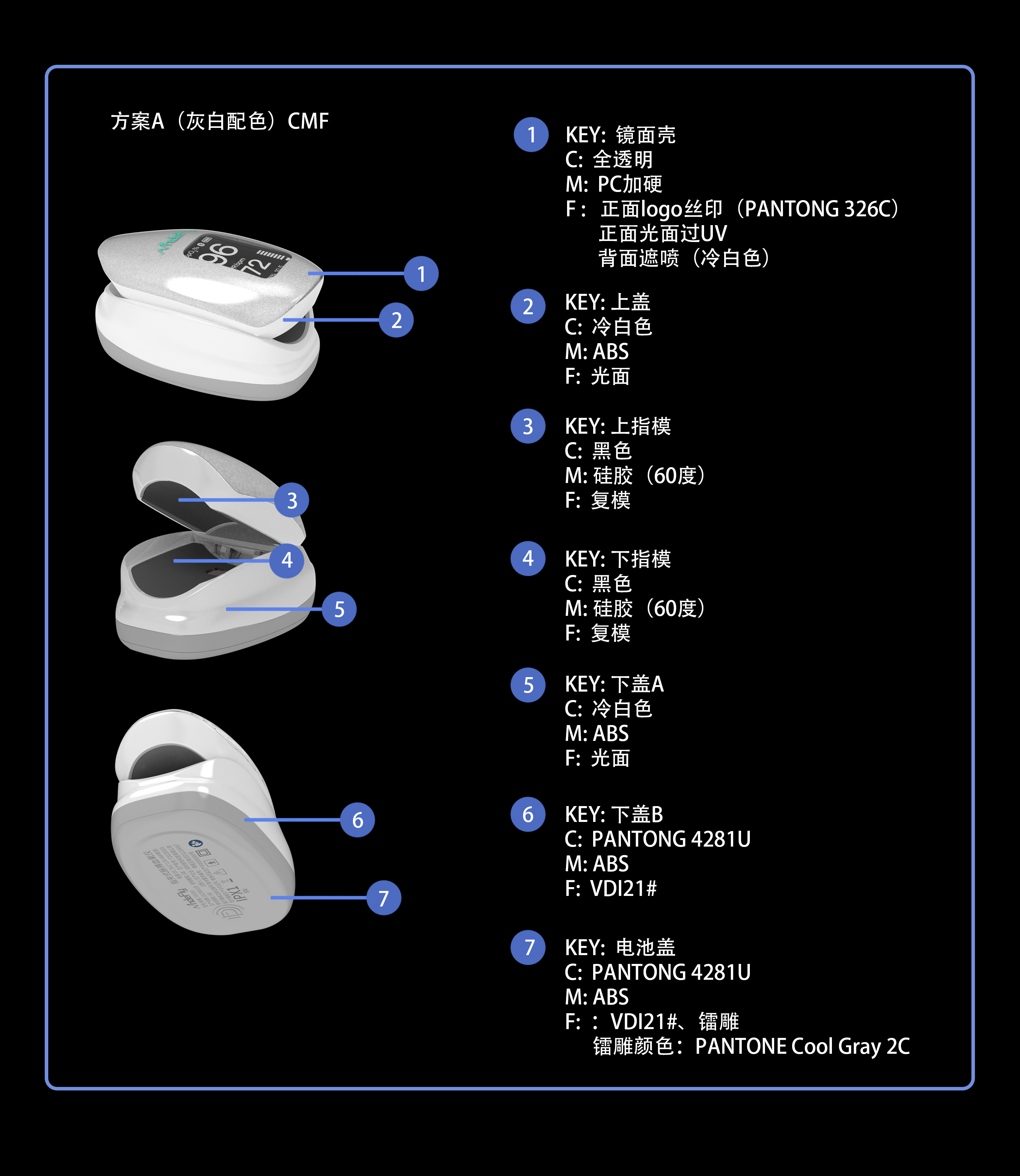 Oximeter，Oximeter，medical care，healthy，Simplicity，