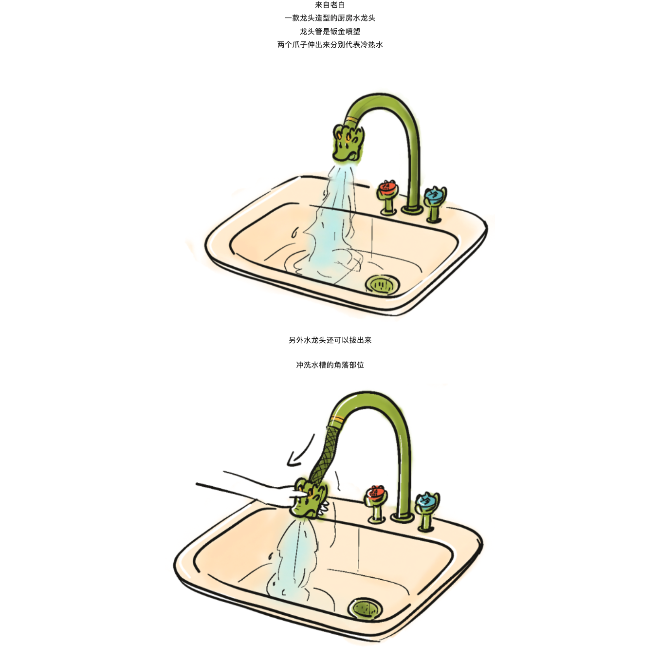 Design，inspiration，originality，practice，sketch，