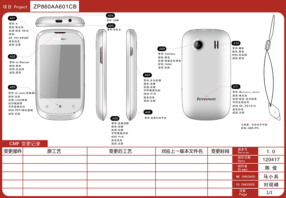 I made some mobile phones in Nokia's popular era more than 10 years ago.，
